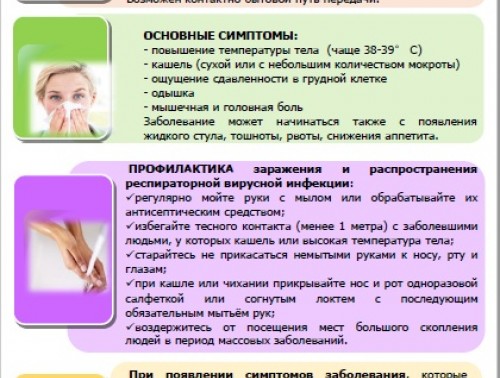 Что нужно знать о коронавирусе? Памятка