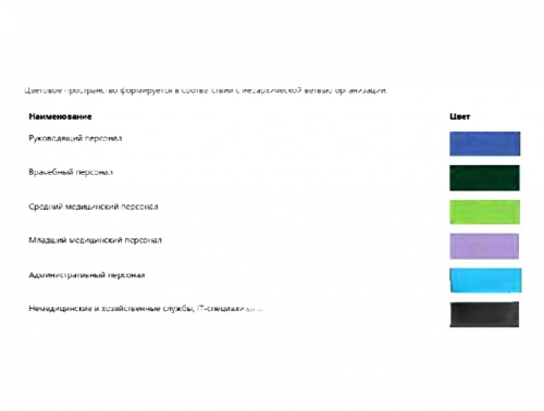 Минздрав рекомендовал российским медикам спецодежду по цветам – от фиолетового для руководства до серого для IT и хозслужб