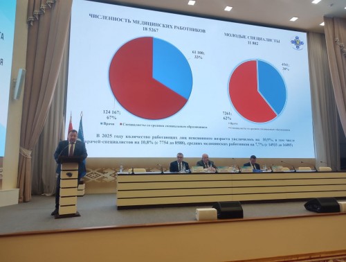 Стратегия роста и социальные гарантии: БПРЗ определил задачи на 2026 год