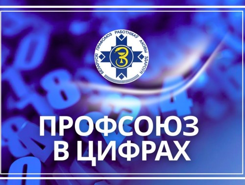 Забота о каждом, уверенность в будущем: с какими достижениями БПРЗ встречает День медицинских работников