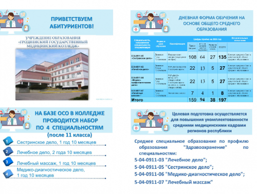 Продолжается вступительная кампания в медицинских колледжах страны